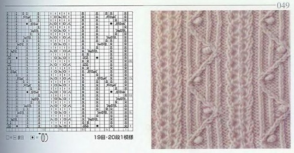 Красивые узоры вязания спицами со схемами ТОП-20: шишечки, листочки, ажур
