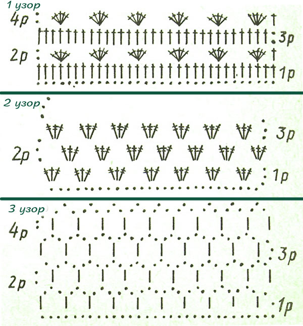Подборка схем для вязания простых узоров крючком
