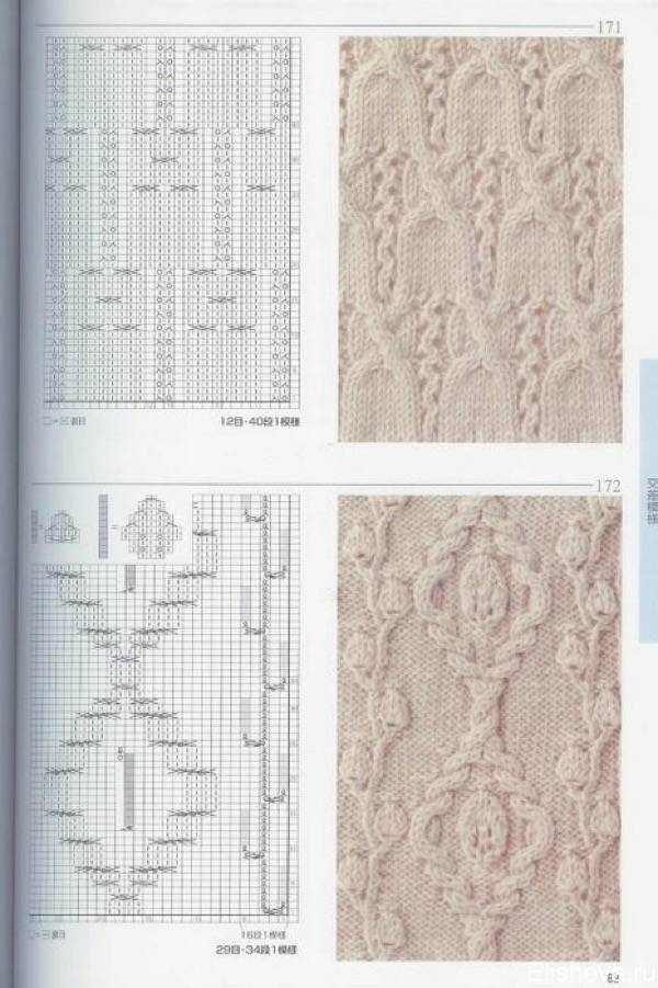 Красивые узоры вязания спицами со схемами ТОП-30: араны, ажур, листья, косы